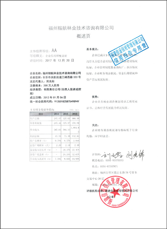 福州榕航林業(yè)技術(shù)咨詢(xún)有限公司 XDPJ201712219.jpg